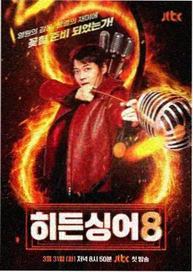 兄弟情档案详情图